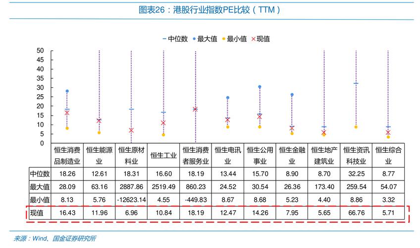 养老概念股票-养老概念股票一览表