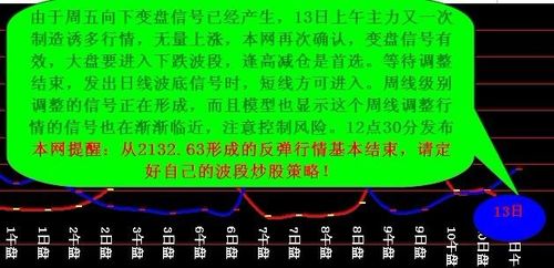 大盘涨跌-大盘涨跌由什么决定