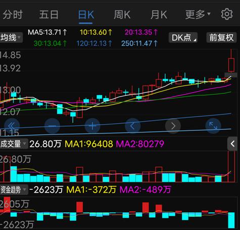 中核科技股吧-中核科技股吧 东方财富股吧