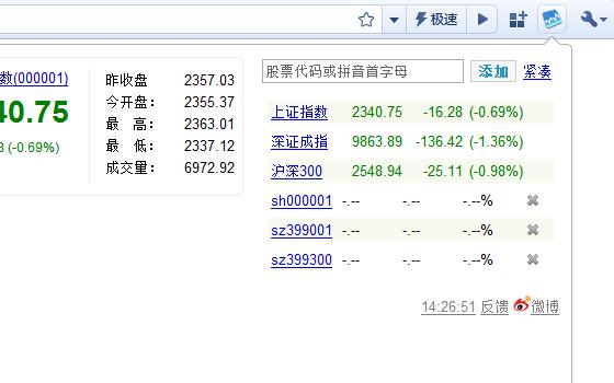 股市行情中心-百度股市行情中心