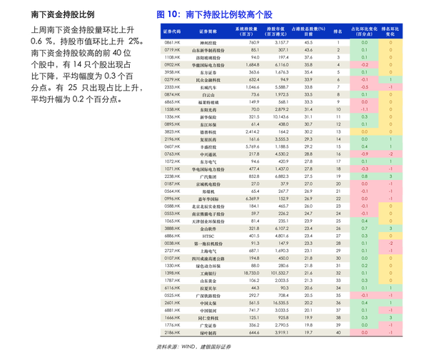 b股行情-今天b股行情
