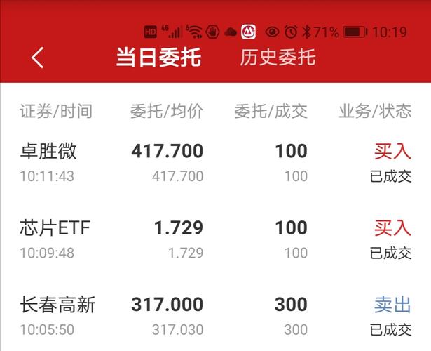 000661股吧-000661股吧东方财富