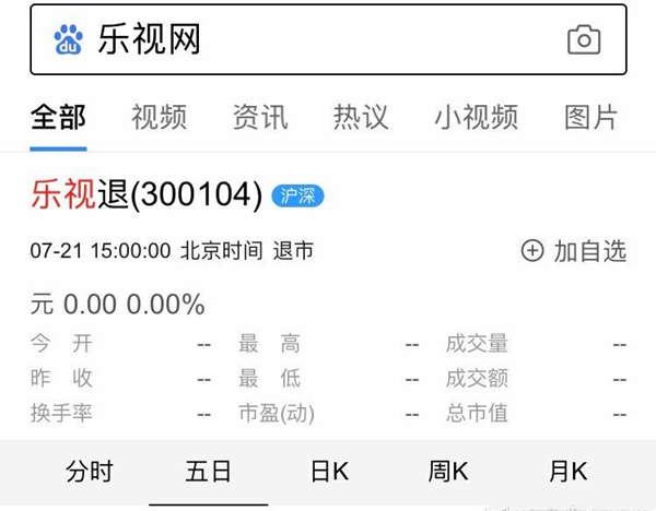 乐视退市-乐视退市了股民手里还持有的股票咋办