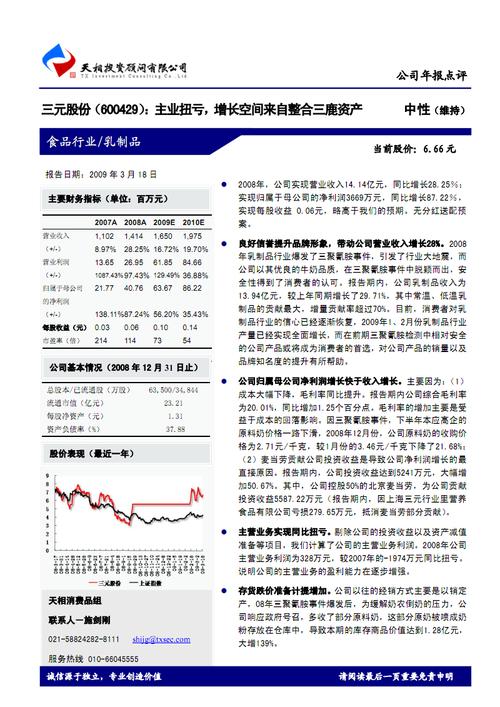 三元股份年报-三元股份年报2022