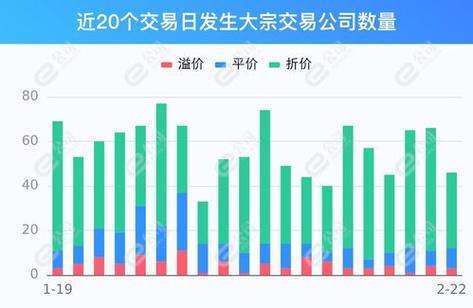 白象股票-白象股票代码是多少
