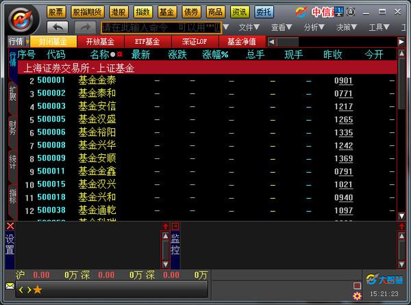 中信建投大智慧行情-中信建投大智慧行情下载