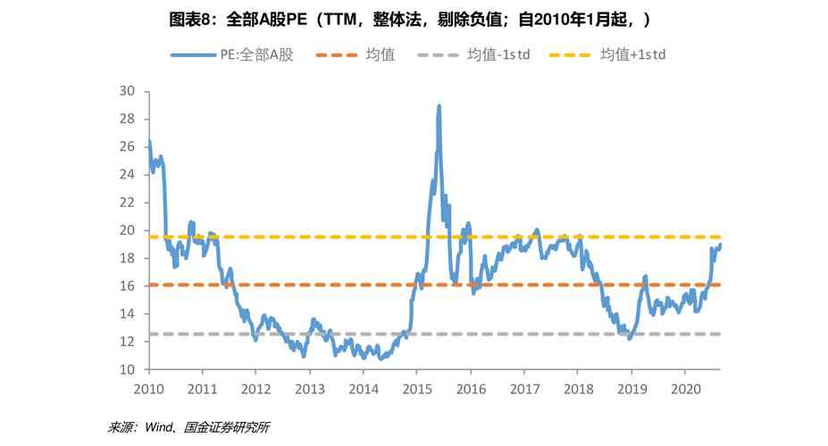 股指期货实时行情-美国股指期货实时行情