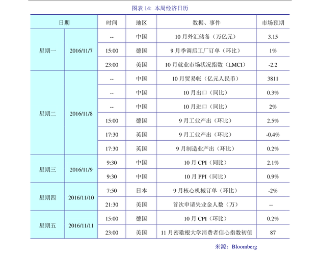 消费类股票龙头-消费类股票龙头有哪些