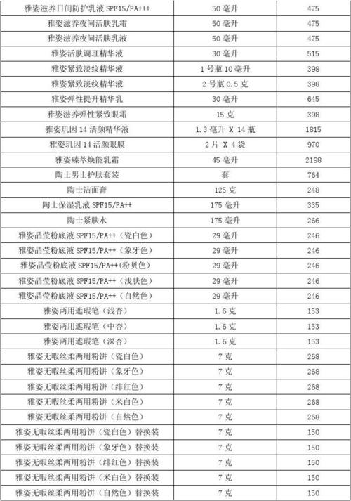 安利业绩查询-安利业绩查询网查询