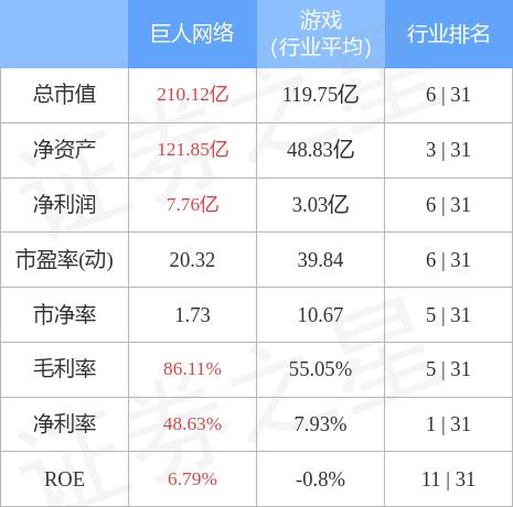 巨人股票-巨人股票今日行情