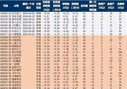 资源类股票-资源类股票有哪些