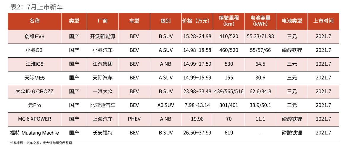 节能减排股票-节能减排股票龙头股