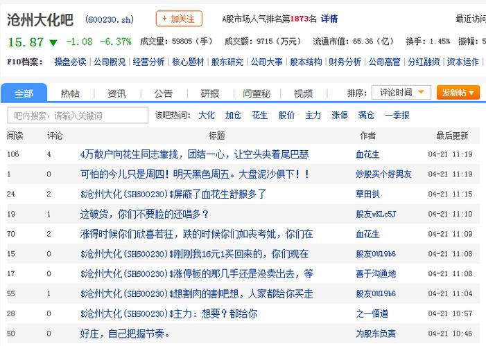 沧州大化吧-沧州大化吧(600230)同花顺股吧