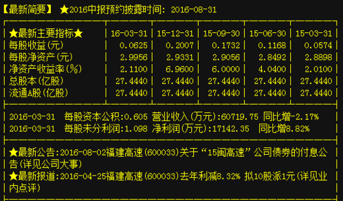 福建高速股吧-600033福建高速股吧