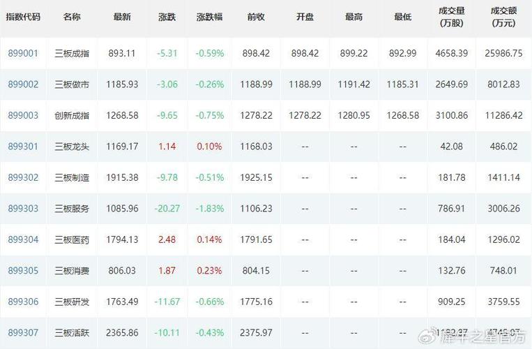 st广厦-st广厦股票最新消息