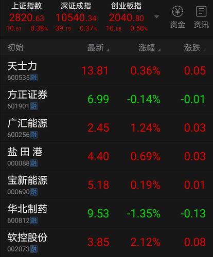 太原重工股吧-太原重工股吧东方财富网股吧