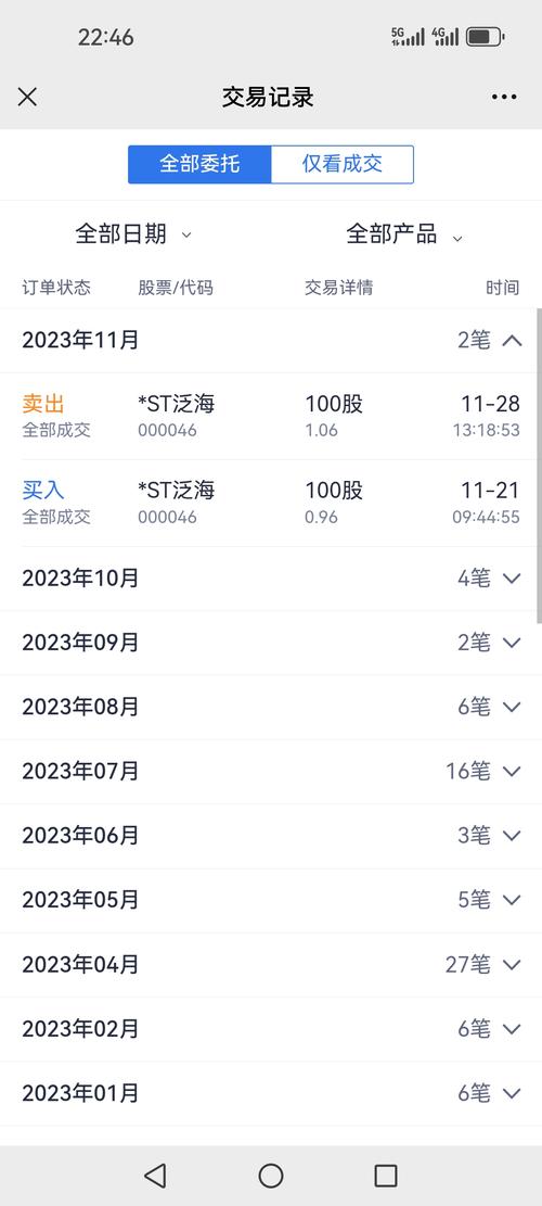 泛海建设股吧-泛海建设股吧股票