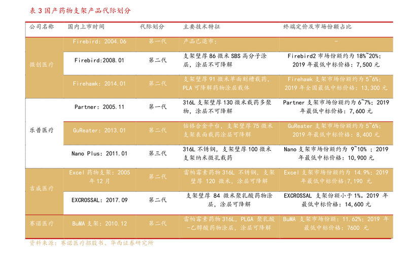深交所新股-深交所新股上市首日涨跌幅规则