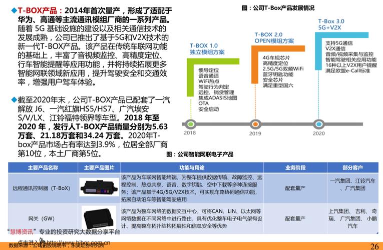 智能穿戴概念股-智能穿戴概念股龙头