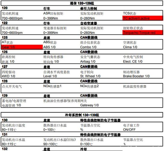 大众通-大众通道号大全