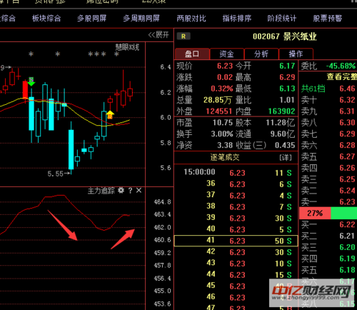 景兴纸业吧-景兴纸业吧(002067)股吧