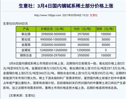 包钢股份稀土-包钢股份稀土精矿价格