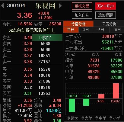金山开发股吧-金山开发股吧股票