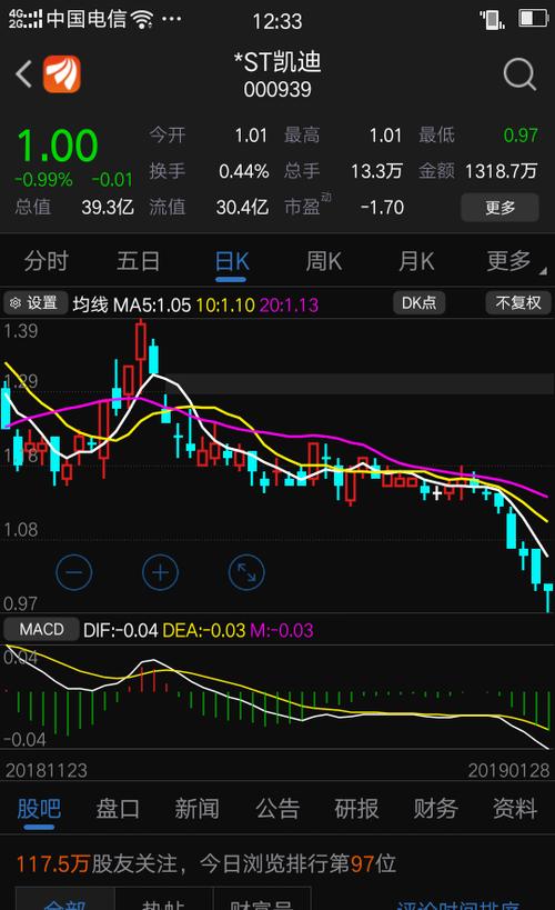 000939股票-000939股票行情