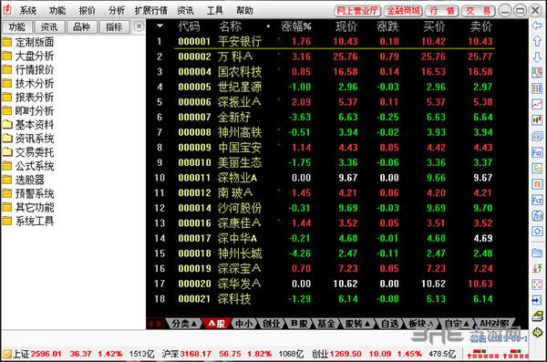 红塔证券超强版-红塔证券超强版交易