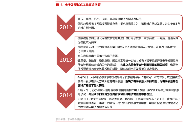 国投发债-国投发债是国债吗