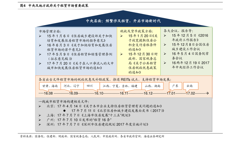 广西板块-广西板块股票一览表
