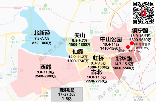 华东理工板块-华东理工板块值得买房吗