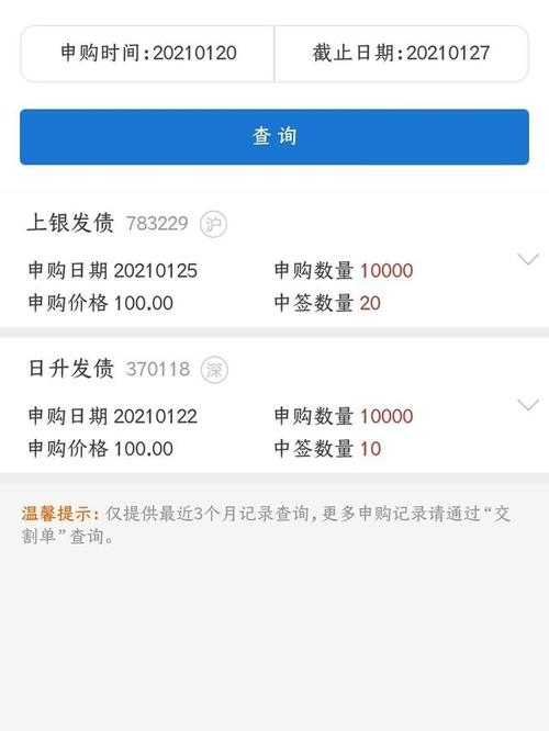 上银发债-上银发债可以申购吗