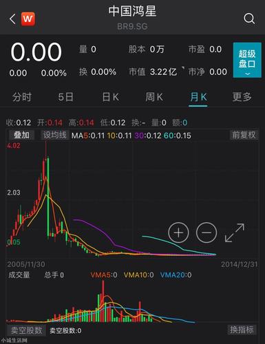 红星尔克股票-红星尔克股票代码600280
