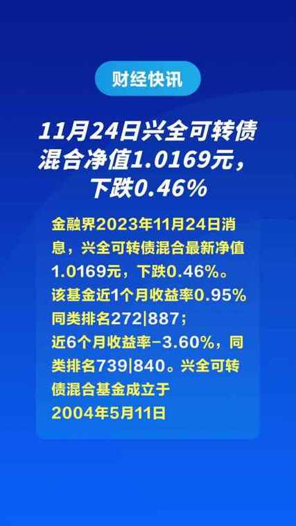 兴业转债价值分析-兴业转债今日净值