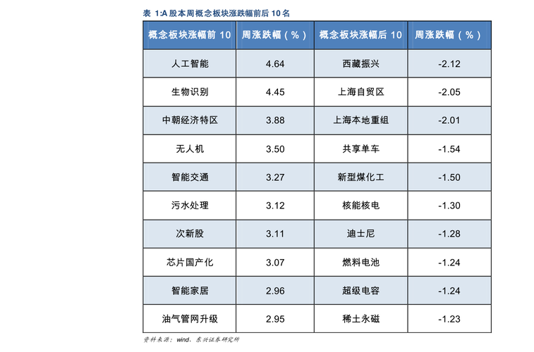本钢转债价值分析-本钢转债的投资价值