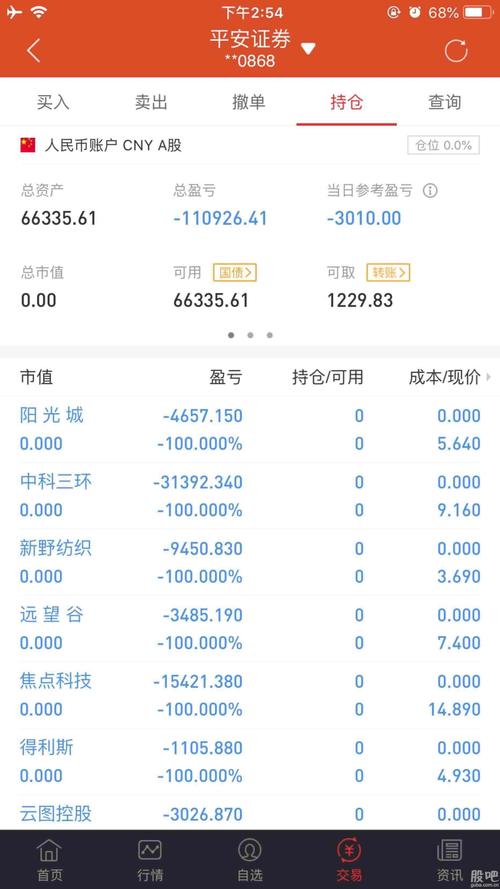 股票000671-股票000671停牌时间