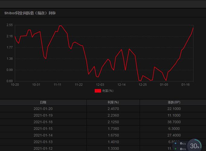 股指期货持仓查询-中信股指期货持仓查询