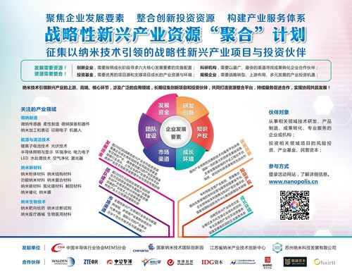 新兴产业-新兴产业是指哪些产业