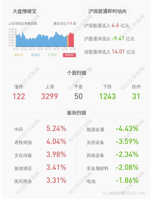 02202-02202股吧