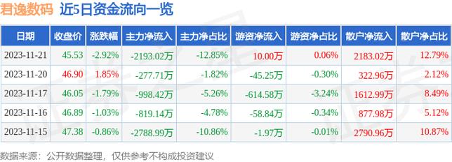 301172-301172股吧