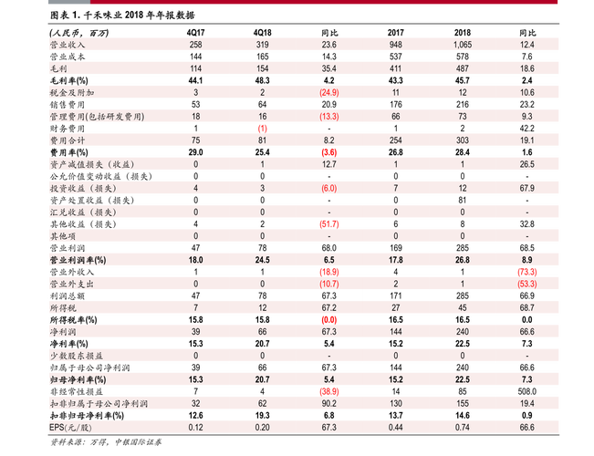 成分股-成分股是什么意思?