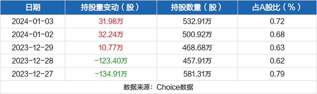 海欣股份-海欣股份股票股吧
