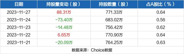 东软集团股票-东软集团股票股吧