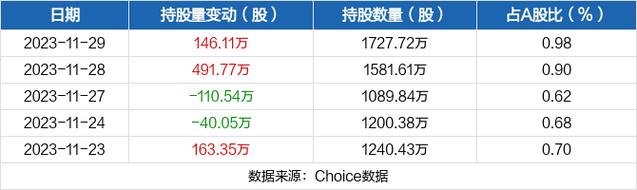 华峰超纤股票-华峰超纤股票股吧