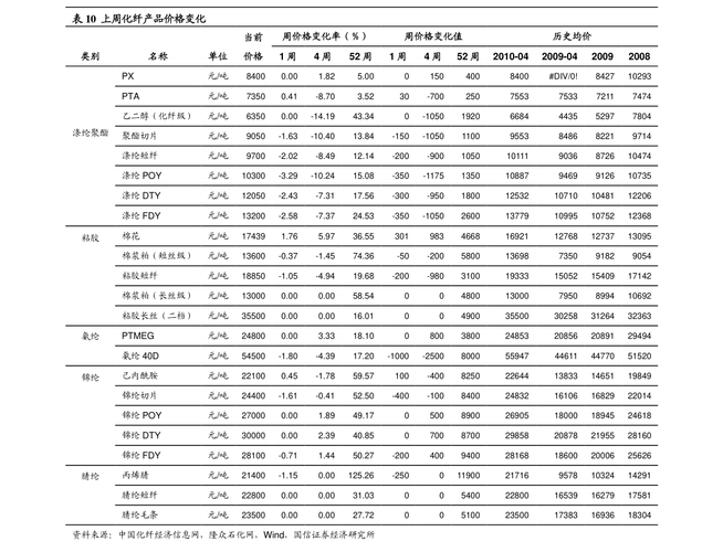 阿里巴巴股票代码-阿里巴巴股票代码是多少