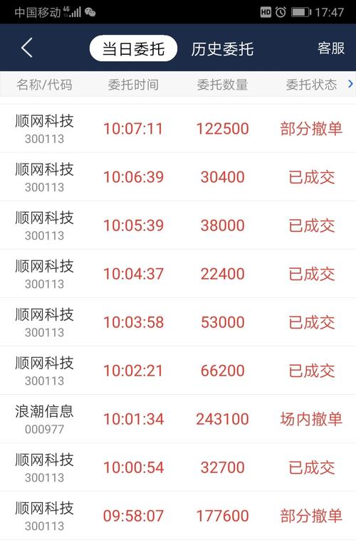 顺网科技股票-顺网科技股票股吧