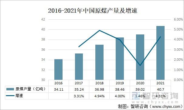 煤炭板块-煤炭板块开门红背后产业新趋势