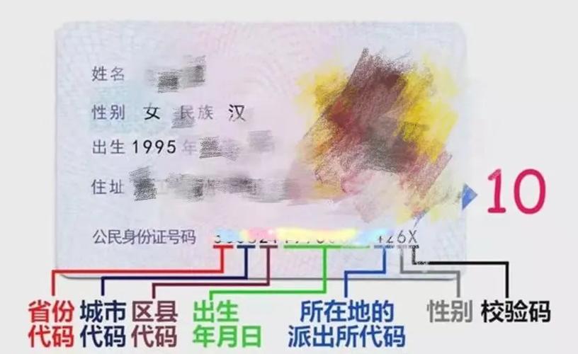 430425-430425是哪里的身份证