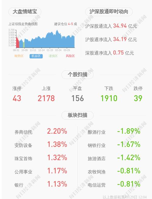 安洁科技股票-